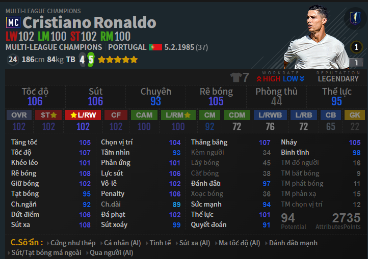 tien-dao-chay-cho-Cristiano-Ronaldo-MC