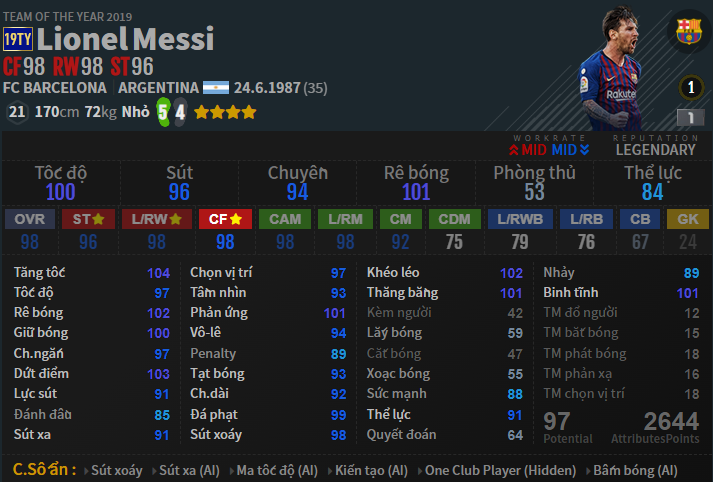 tien-dao-chay-cho-Lionel-Messi-TOTY-19